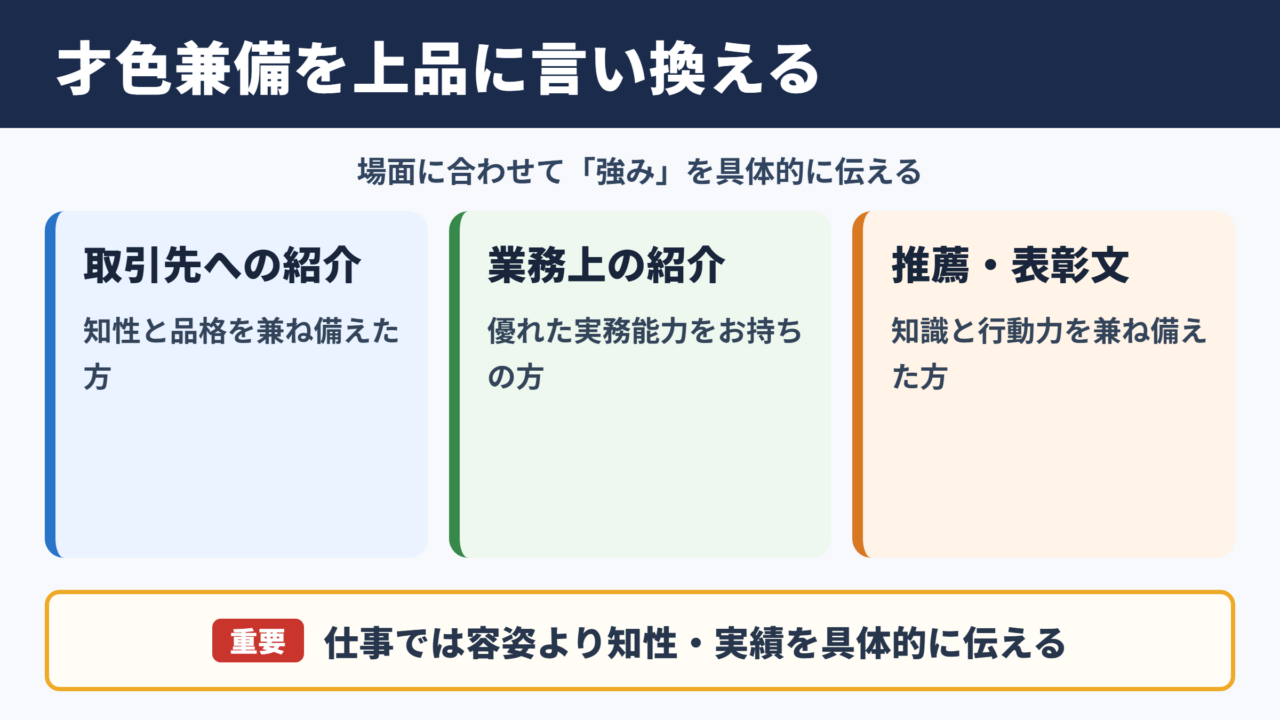 才色兼備の言い換え一覧表とシーン別の使い分け