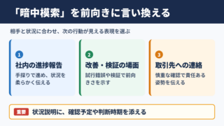 「暗中模索」の言い換え一覧と使い分け