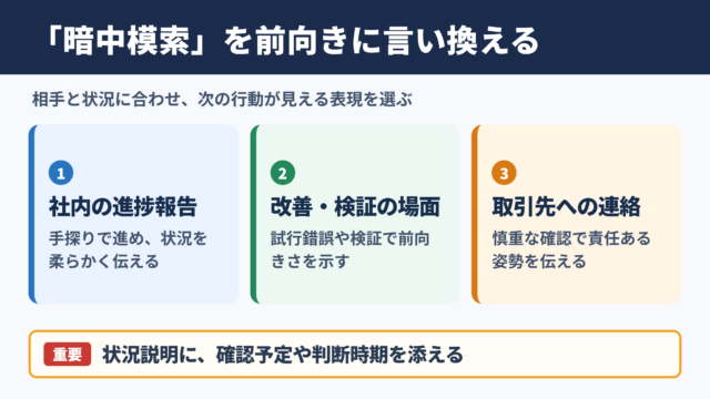 「暗中模索」の言い換え一覧と使い分け
