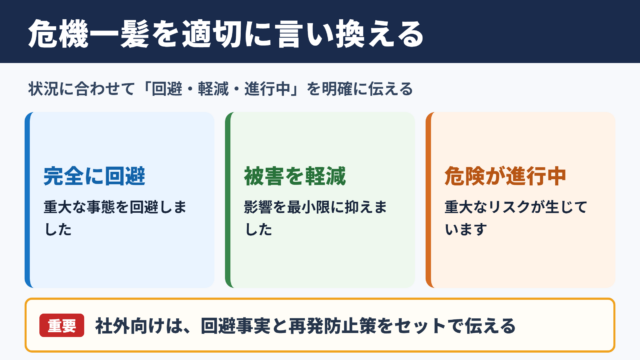 危機一髪の言い換え一覧表とシーン別の使い分け