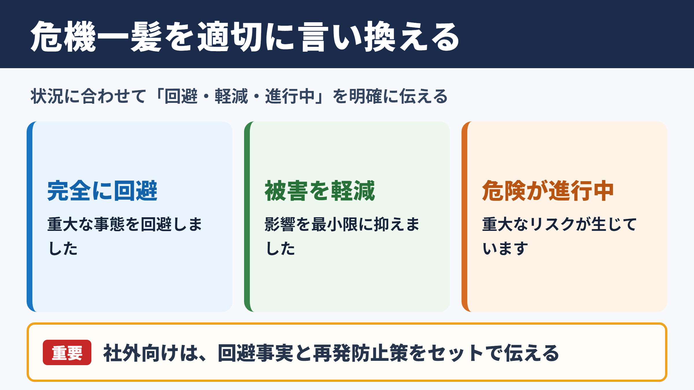 危機一髪の言い換え一覧表とシーン別の使い分け