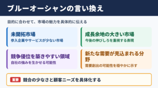 ブルーオーシャンの言い換え一覧表