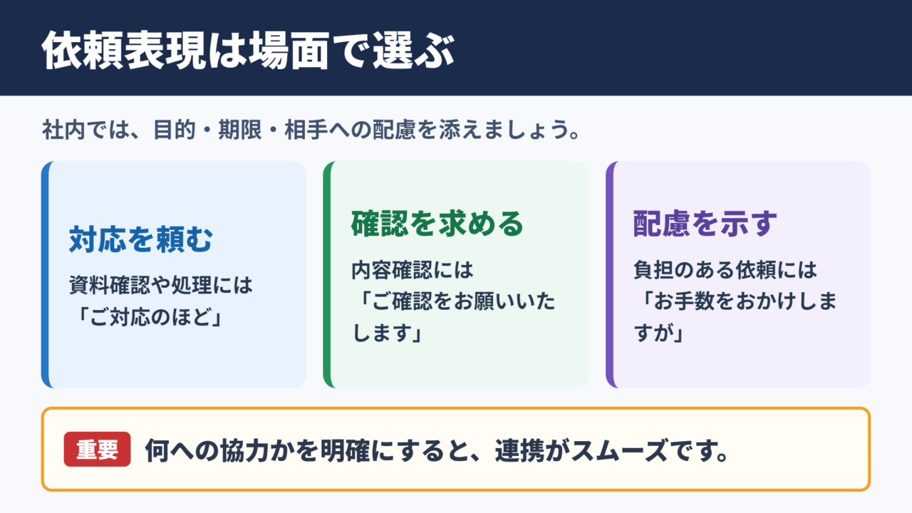 「ご協力のほどよろしくお願いいたします」の言い換え一覧表