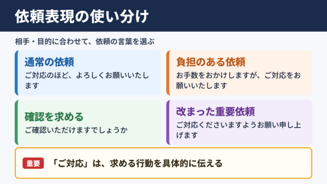 ご対応いただけますと幸いですの言い換え一覧表