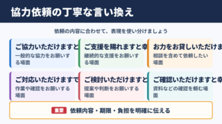 「お力添えいただけますと幸いです」の言い換え一覧表