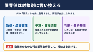 「限界値」の言い換え一覧表とシーン別の使い分け