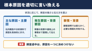 「根本原因」の言い換え一覧表と場面別の使い分け