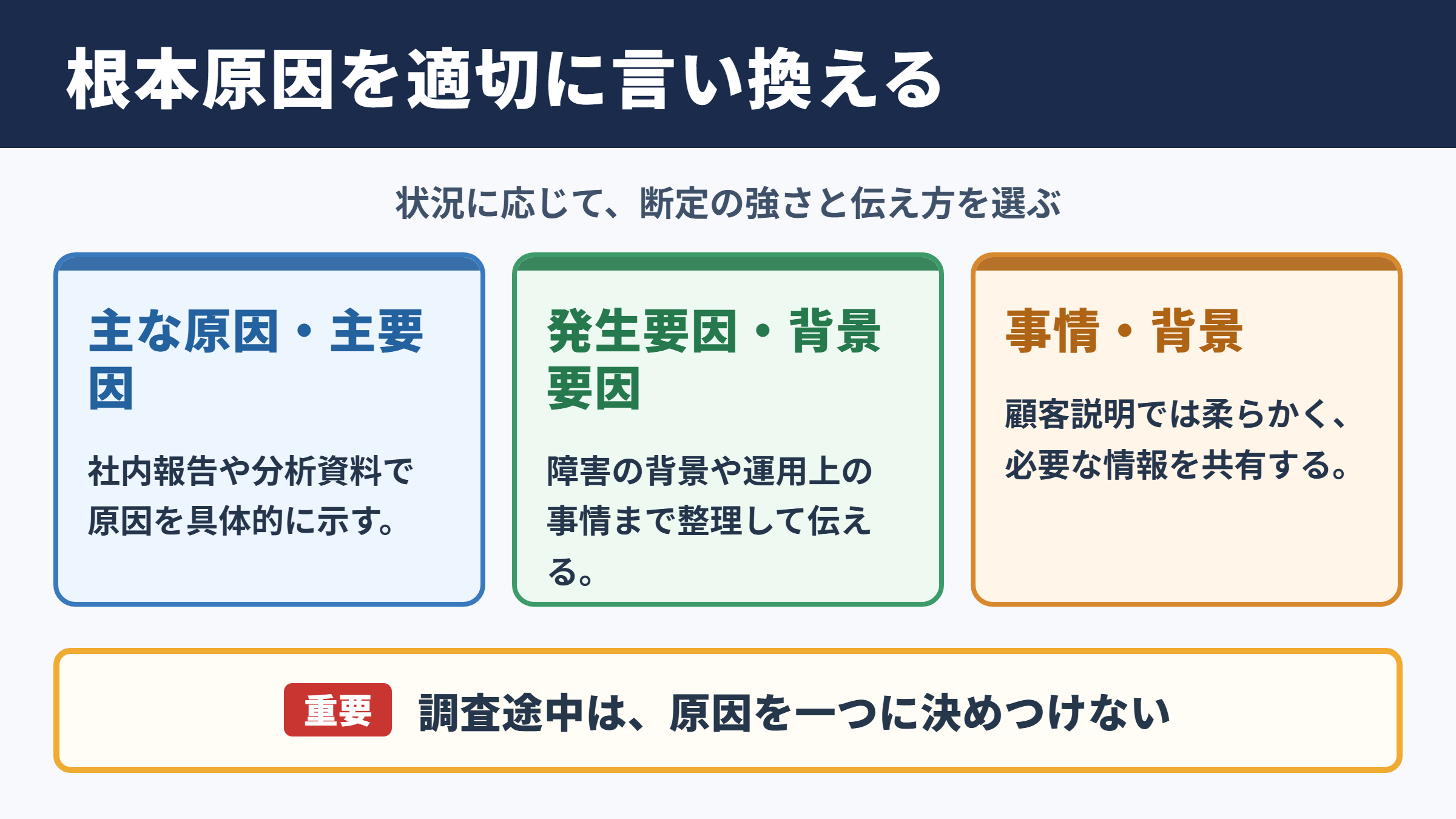 「根本原因」の言い換え一覧表と場面別の使い分け