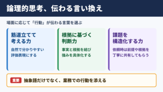 論理的思考の言い換え一覧表と場面別の使い分け