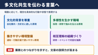 多文化共生の言い換え一覧表とシーン別の使い分け