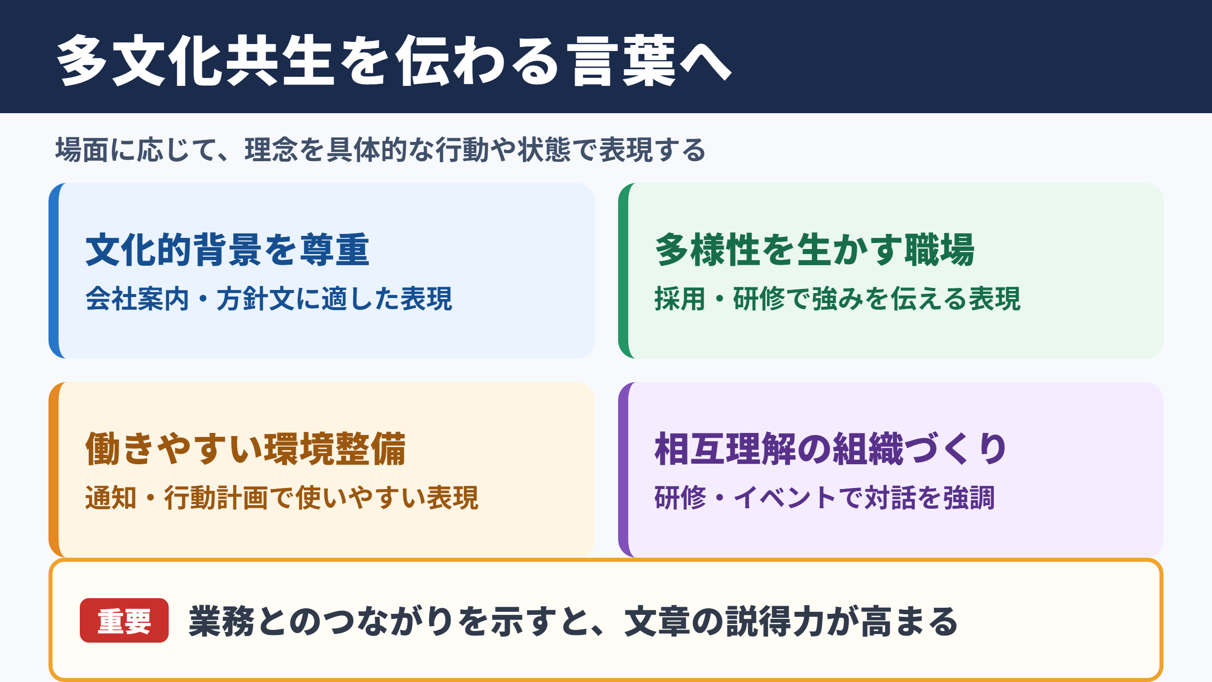多文化共生の言い換え一覧表とシーン別の使い分け