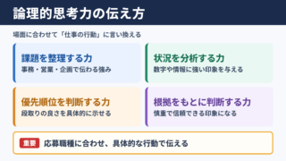 論理的思考力の言い換え一覧表