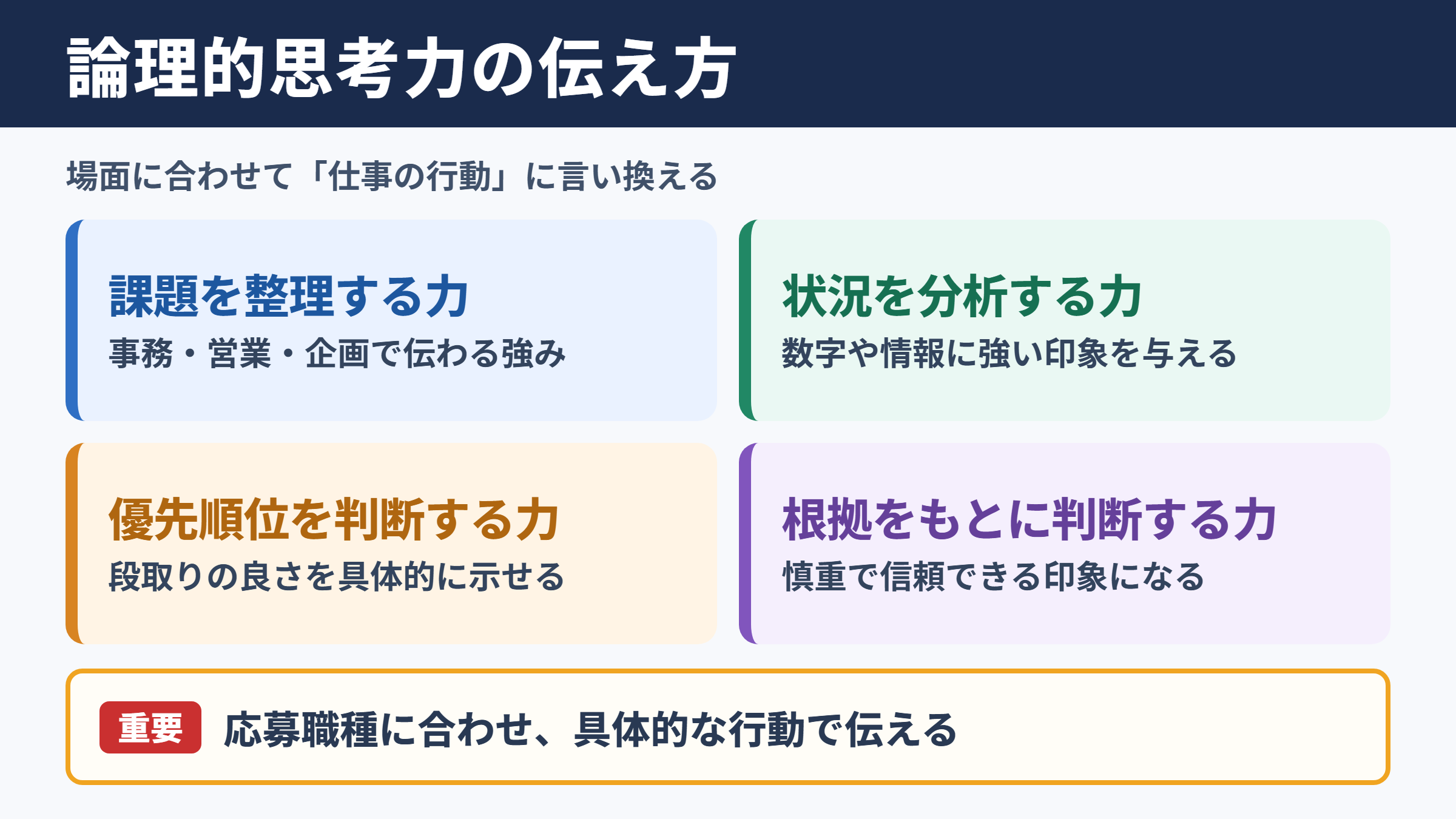 論理的思考力の言い換え一覧表