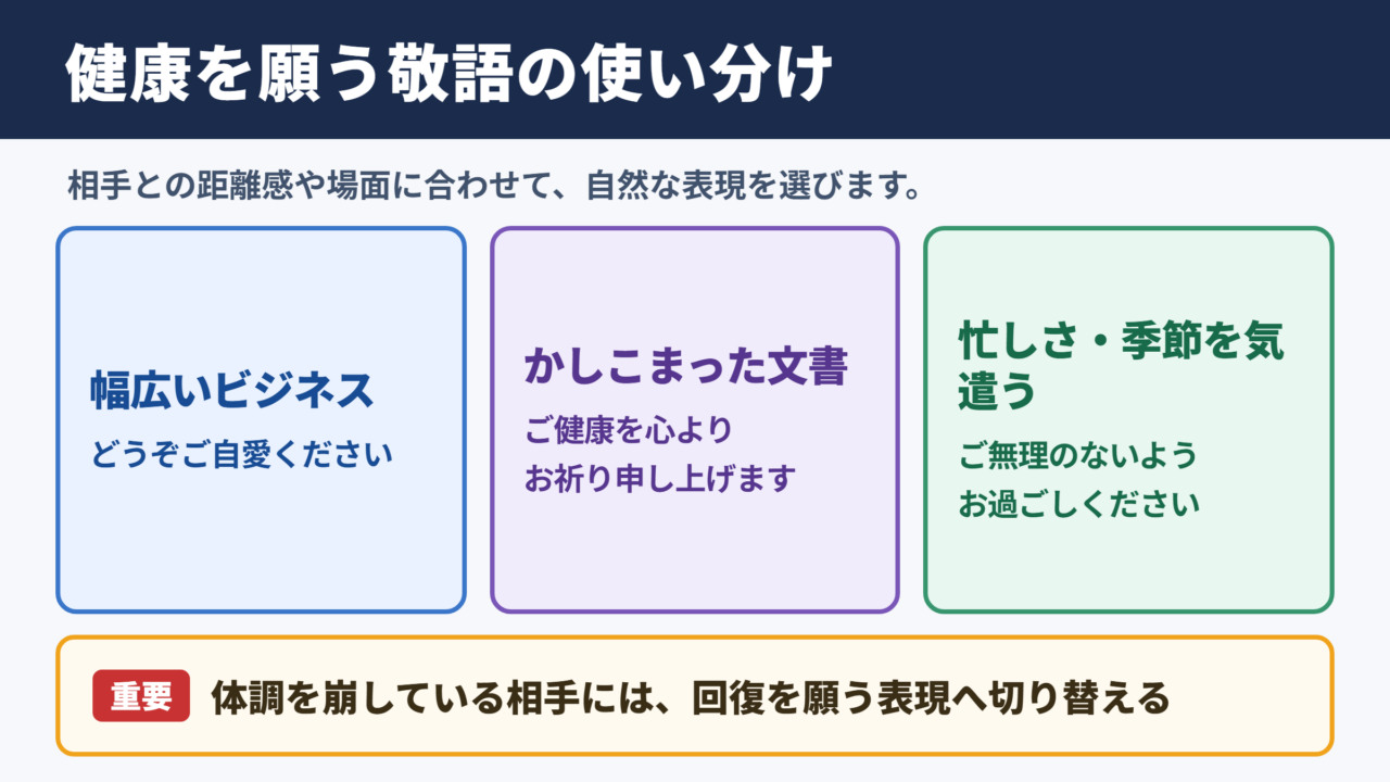 「くれぐれもご自愛ください」の言い換え一覧表