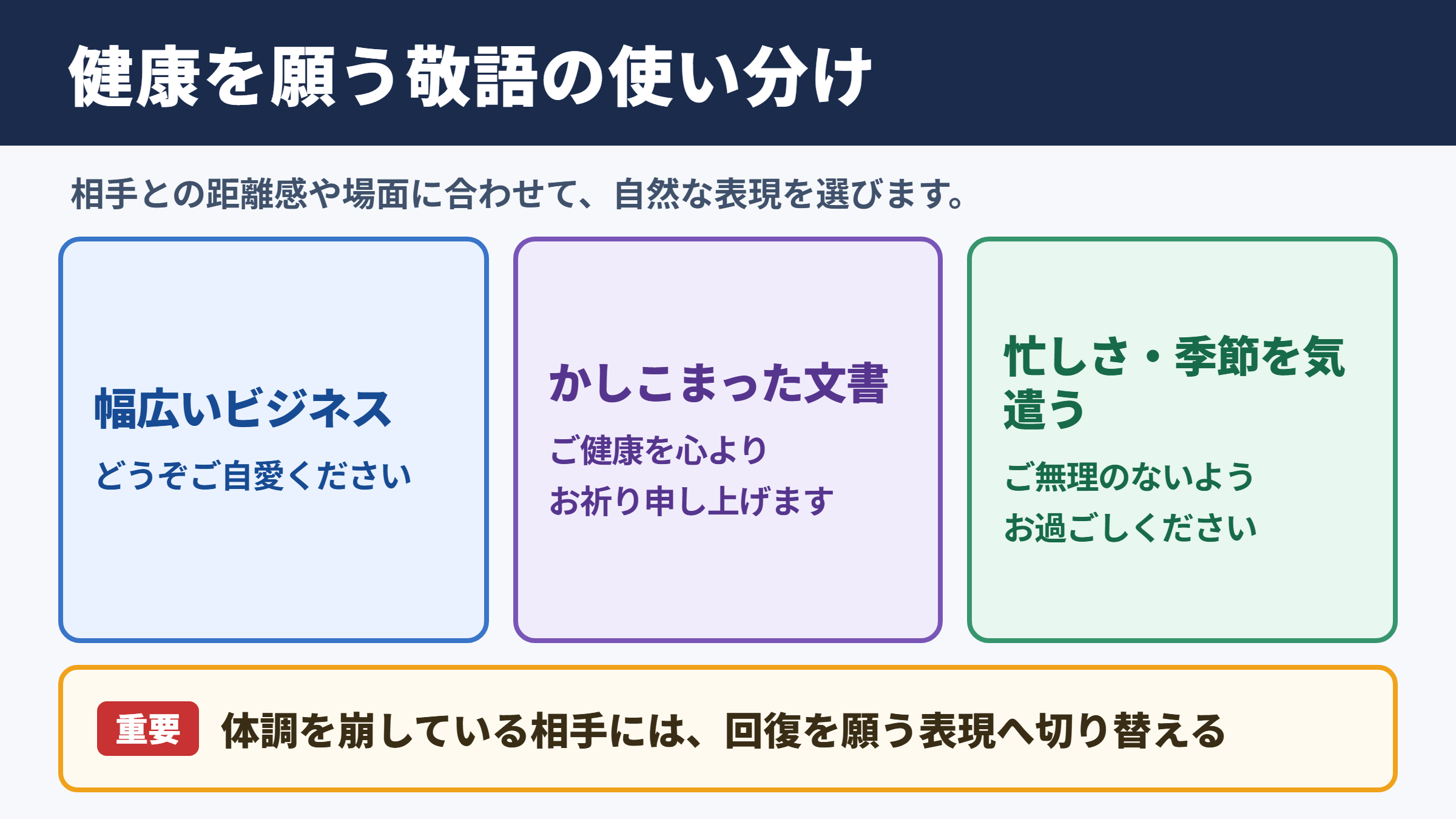 「くれぐれもご自愛ください」の言い換え一覧表