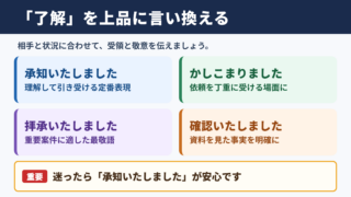 「了解いたしました」の言い換え一覧表