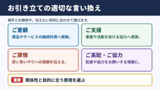 お引き立ての言い換え一覧表