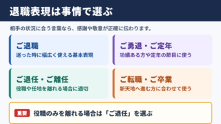 「ご退職」の言い換え一覧と場面別の使い分け