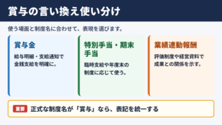 賞与の言い換え一覧表とシーン別の使い分け