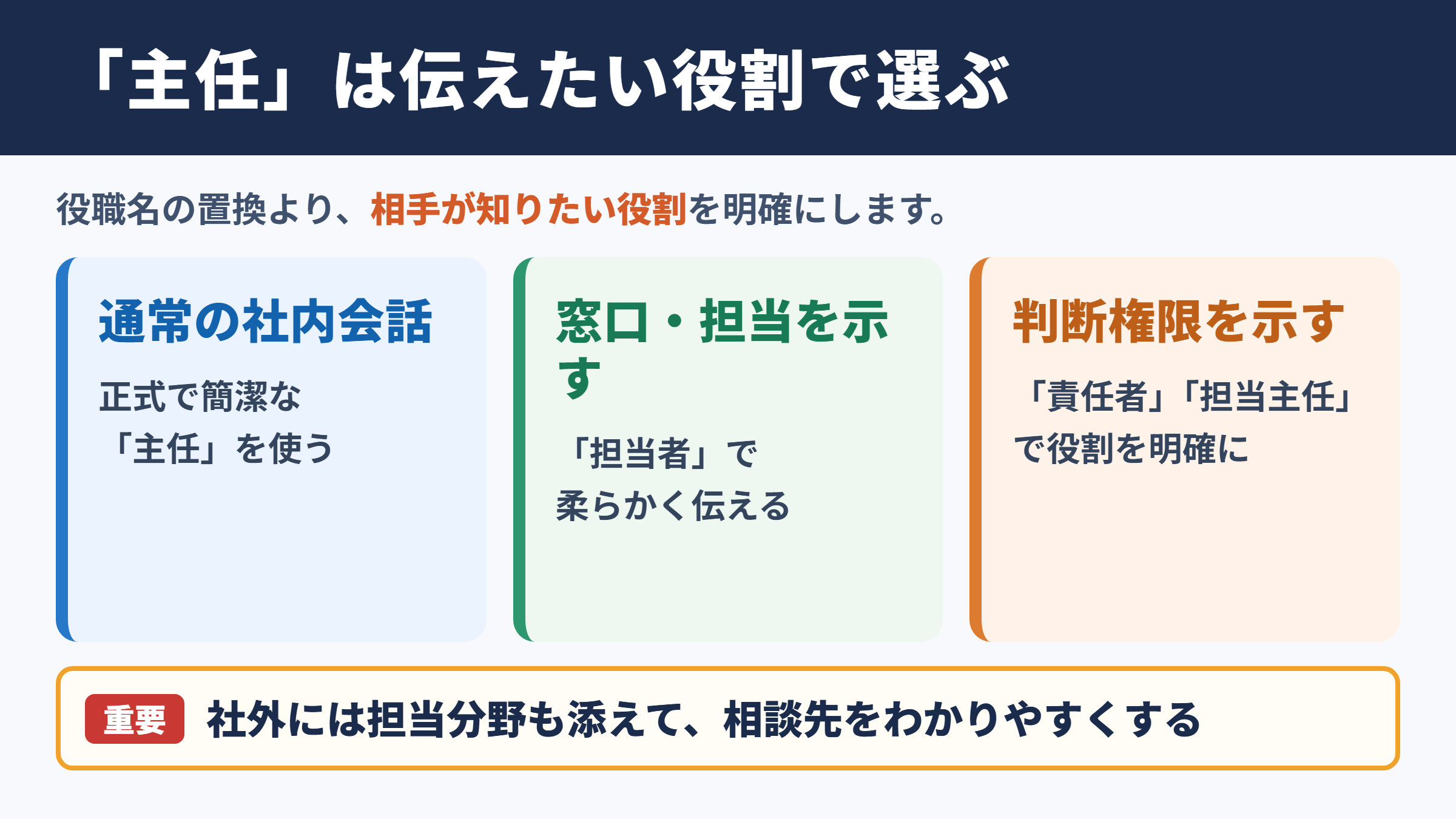 「主任」の言い換え一覧表と場面別の使い分け