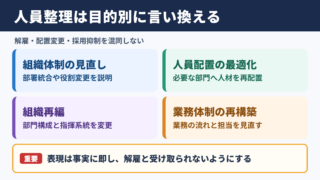 人員整理の言い換え一覧表とシーン別の使い分け