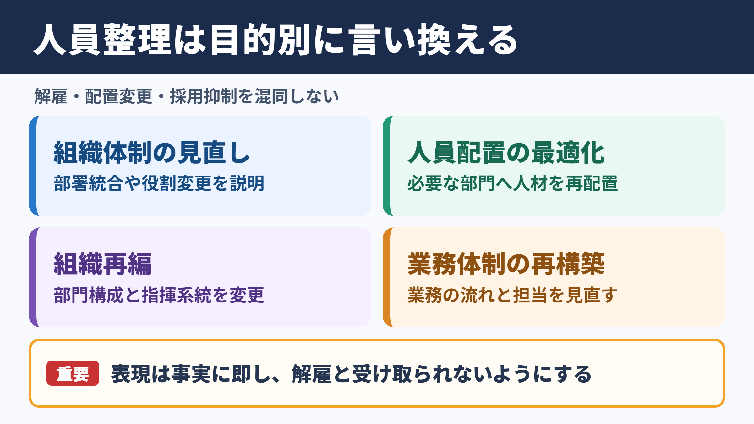 人員整理の言い換え一覧表とシーン別の使い分け