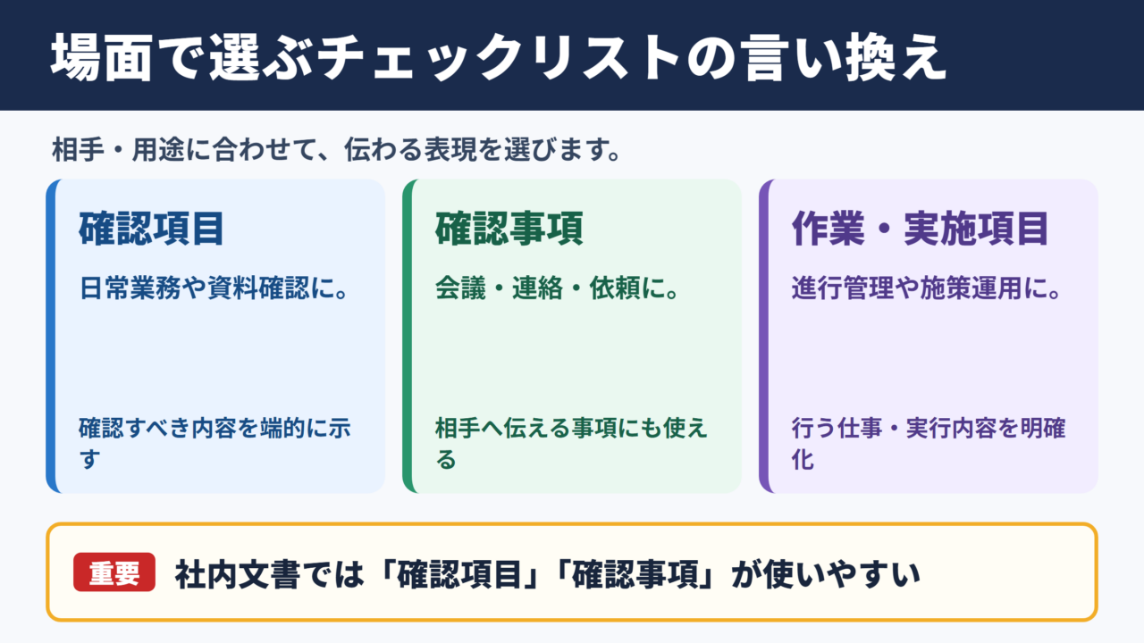 「チェックリスト」の言い換え一覧表とシーン別の使い分け
