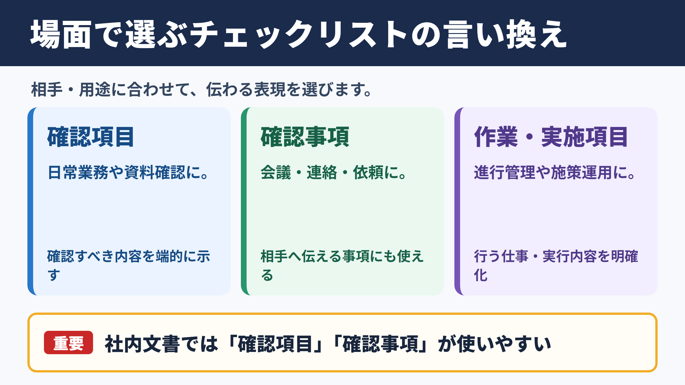 「チェックリスト」の言い換え一覧表とシーン別の使い分け