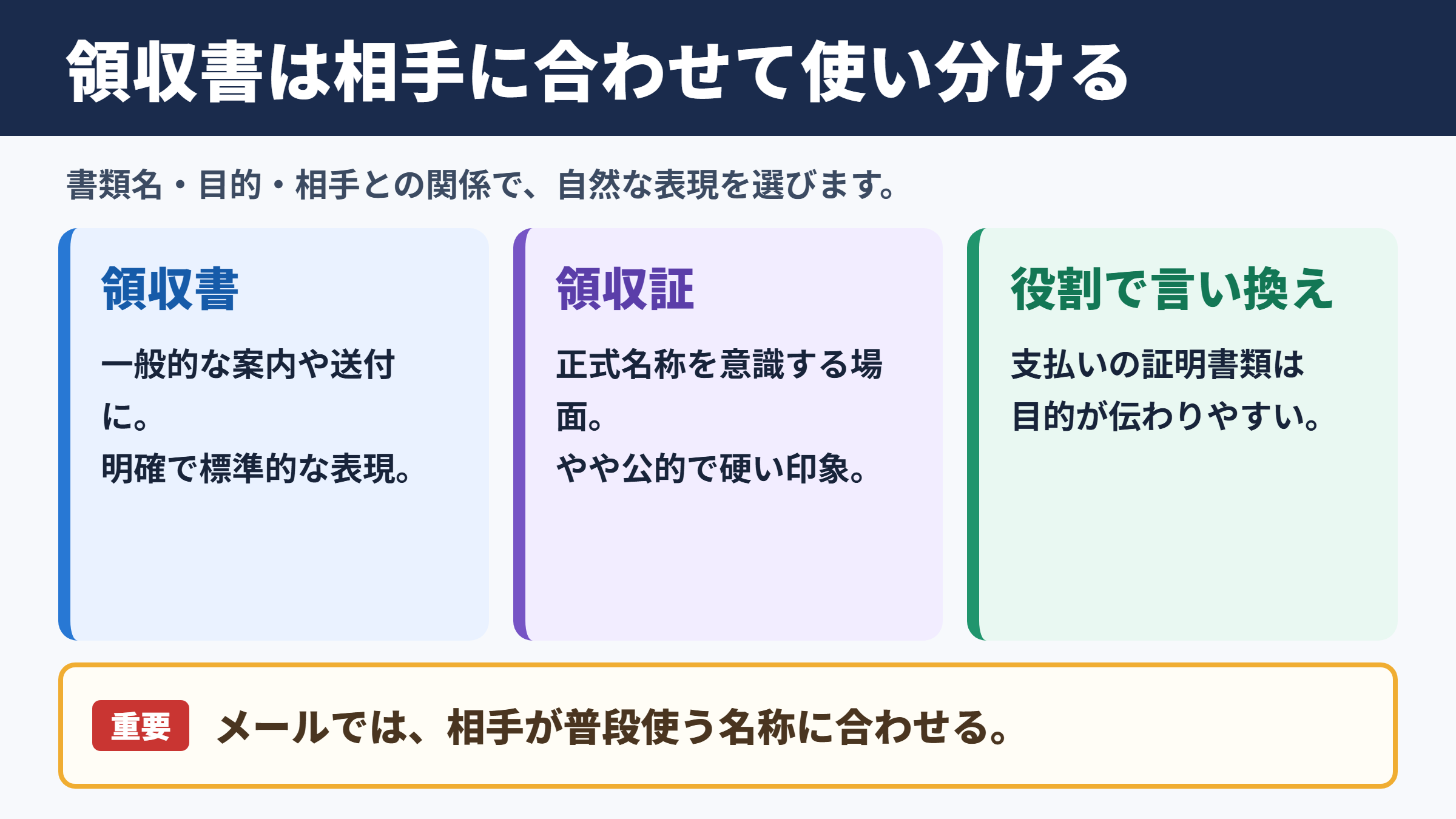 「領収書」の言い換え一覧表とシーン別の使い分け