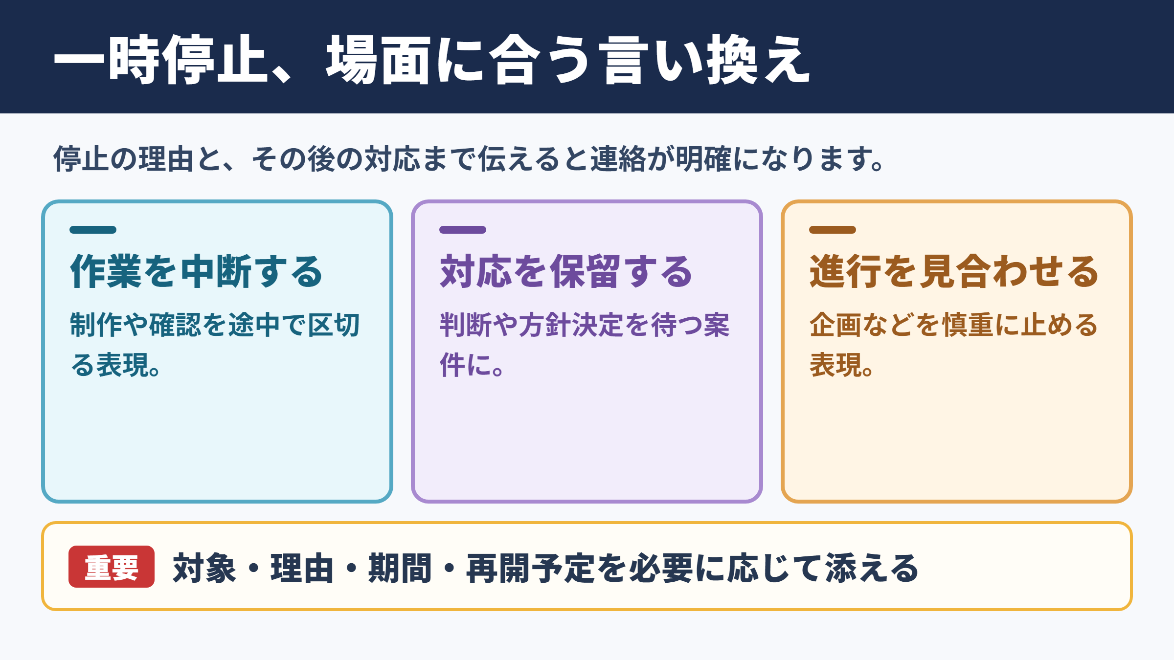 一時停止の言い換え一覧表とシーン別の使い分け
