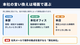 本社の言い換え一覧表とシーン別の使い分け
