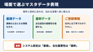マスタデータの言い換え一覧表と場面別の表現