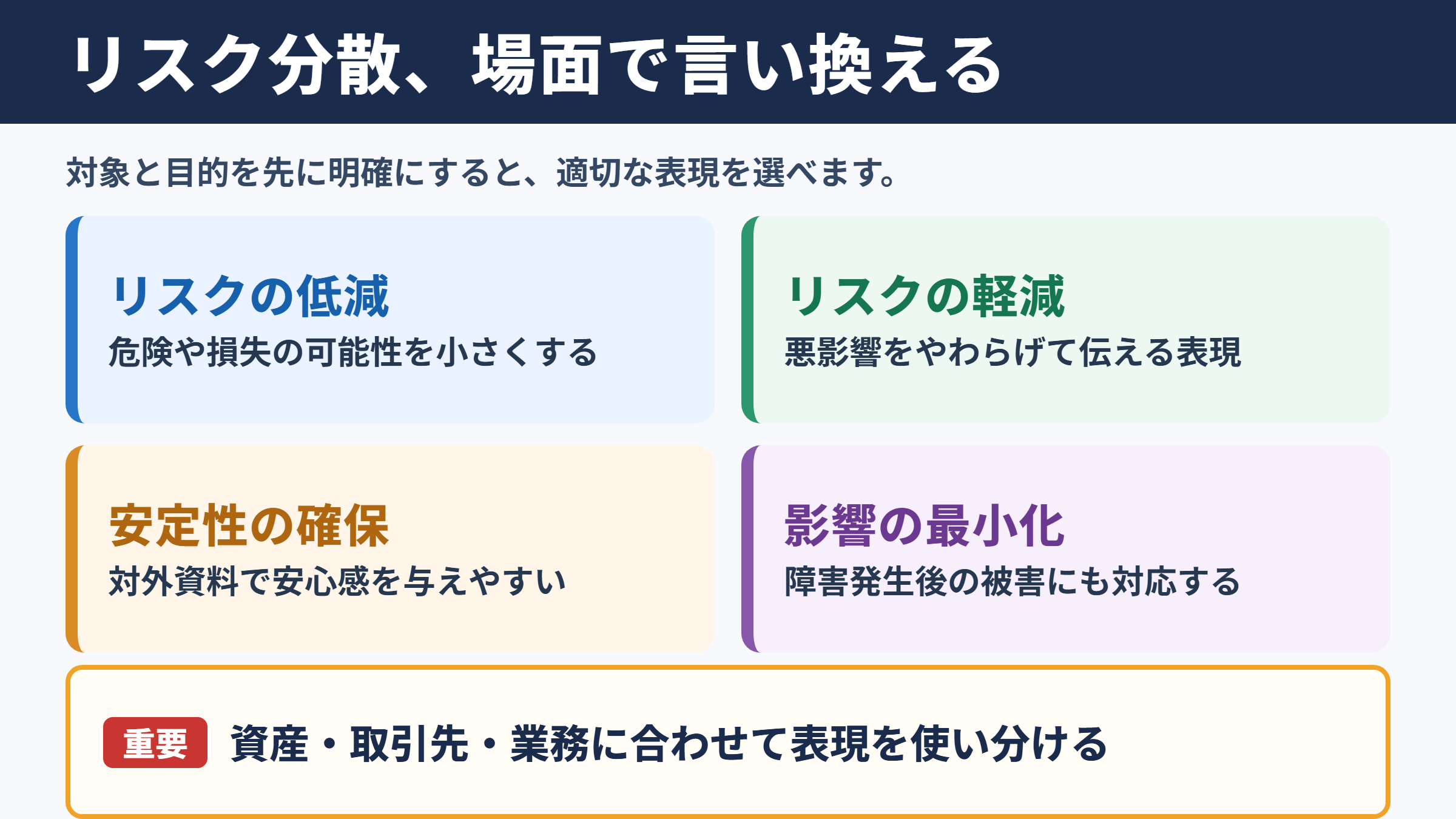 リスク分散の言い換え一覧表とシーン別の使い分け