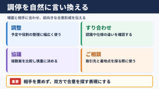 調停の言い換え一覧表と場面別の使い分け
