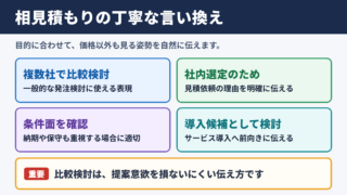 相見積もりの言い換え一覧表