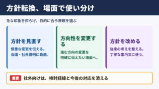 方針転換の言い換え一覧表と場面別の使い分け