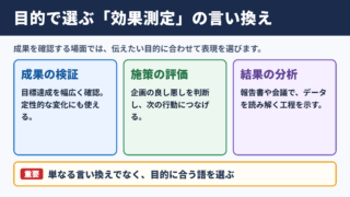 効果測定の言い換え一覧表とシーン別の使い分け