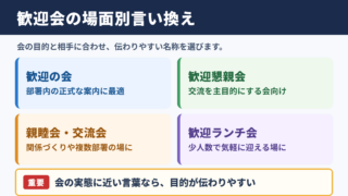 歓迎会の言い換え一覧表と場面別の使い分け