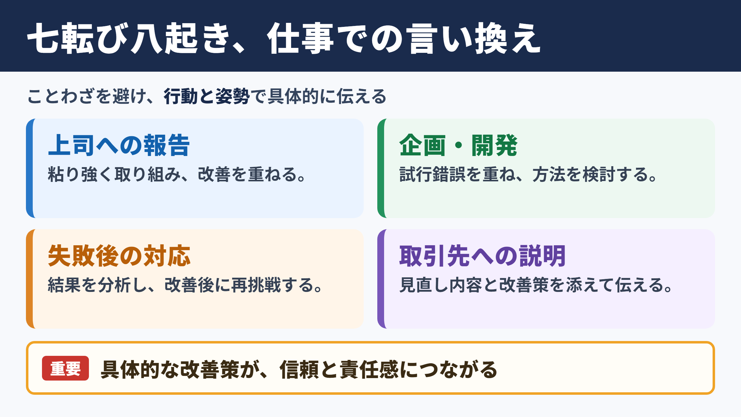 七転び八起きの言い換え一覧表をシーン別に解説