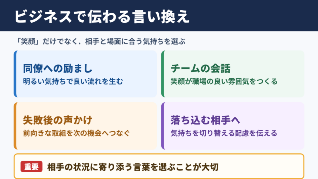 「笑う門には福来る」の言い換え一覧表とビジネスでの選び方