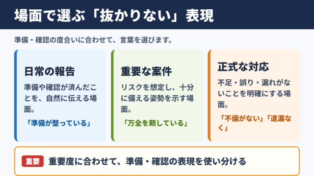 「抜かりがない」の言い換え一覧表とシーン別の使い分け