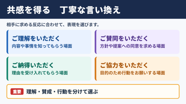「共感を得る」の言い換え一覧表とシーン別の使い分け