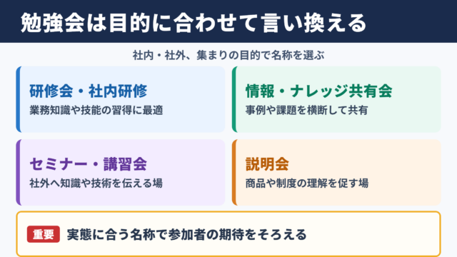 「勉強会」の言い換え一覧表とシーン別の使い分け