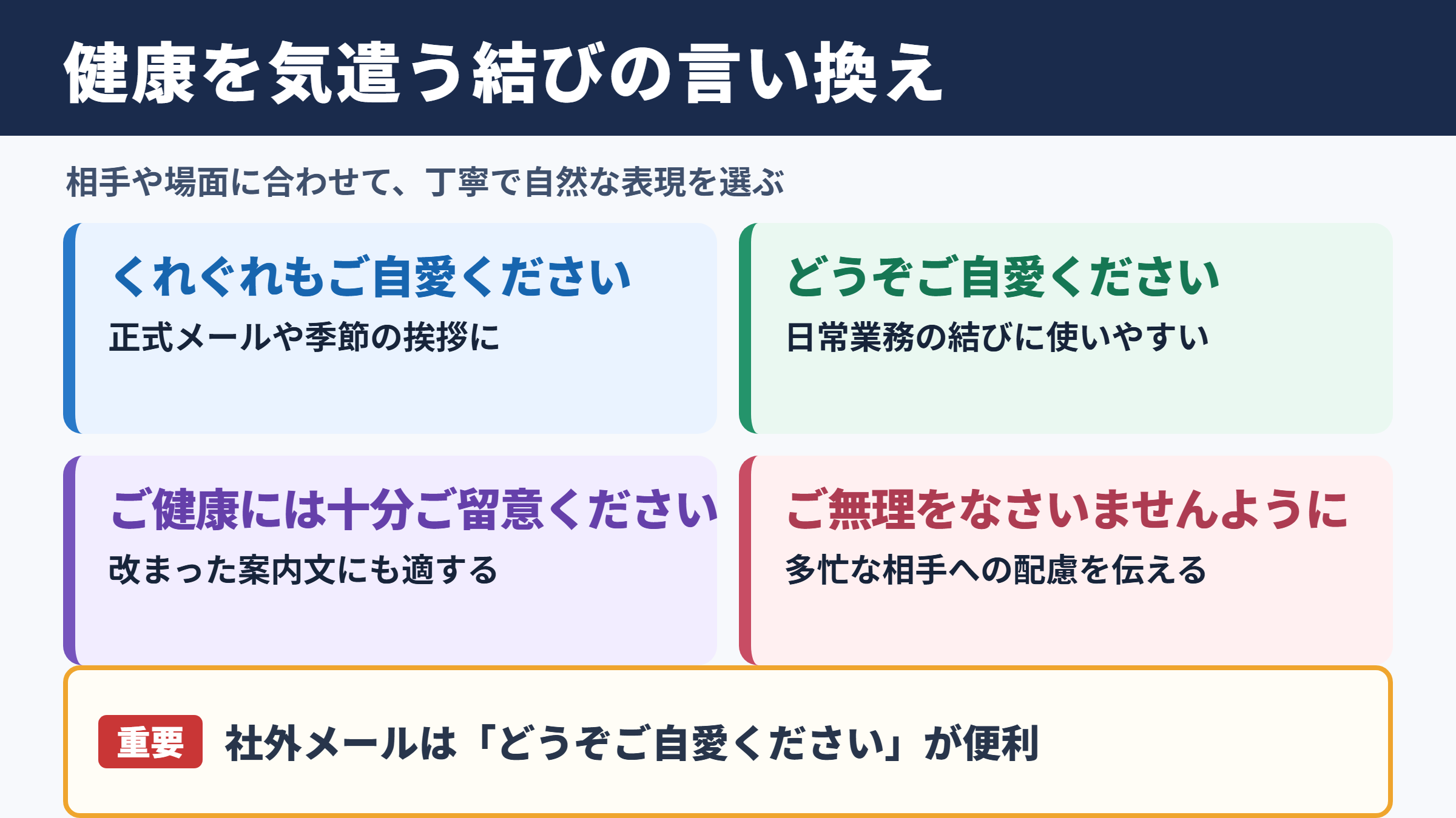 「お体にお気をつけてお過ごしください」の言い換え一覧表