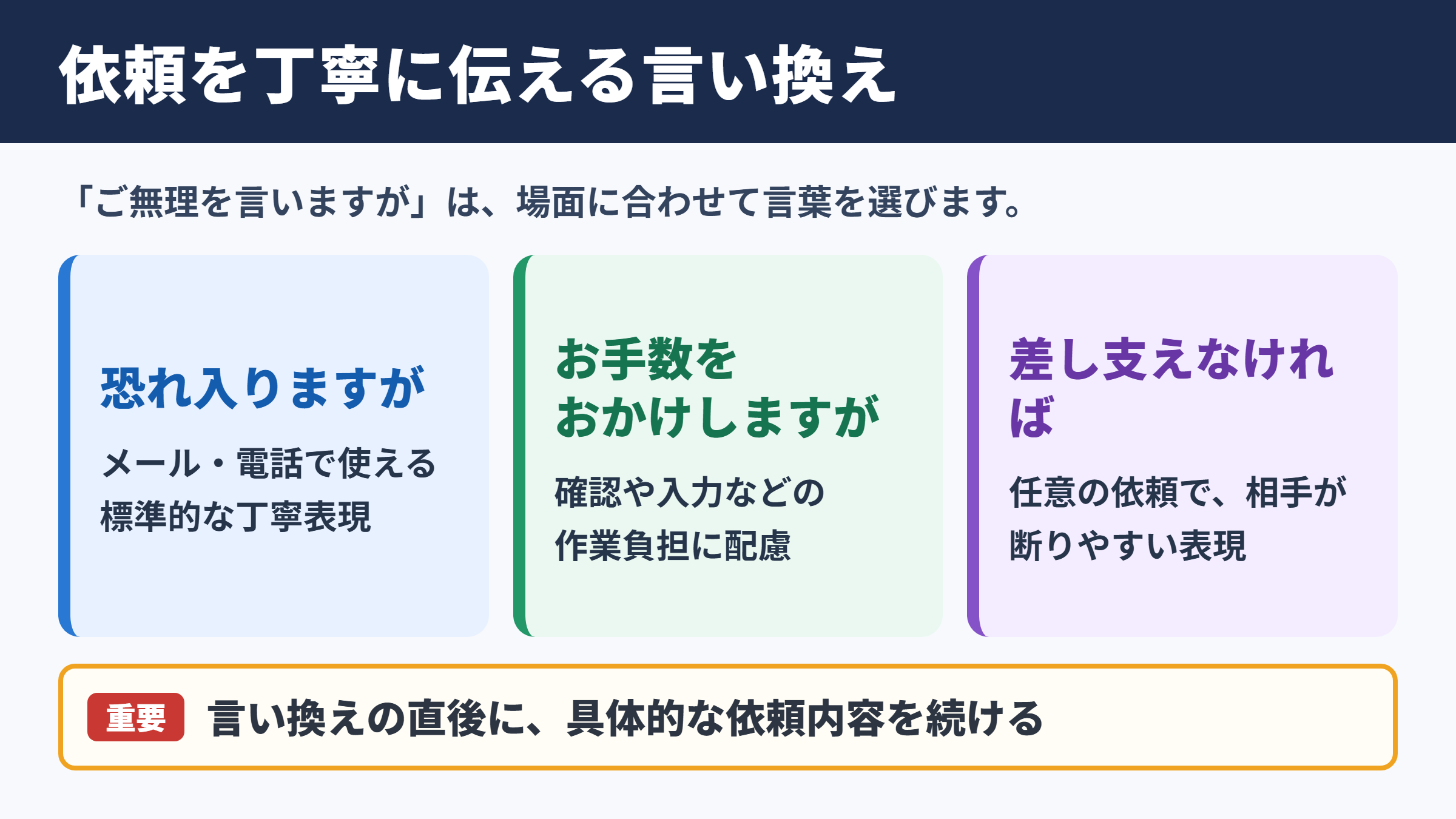 「ご無理を言いますが」の言い換え一覧表