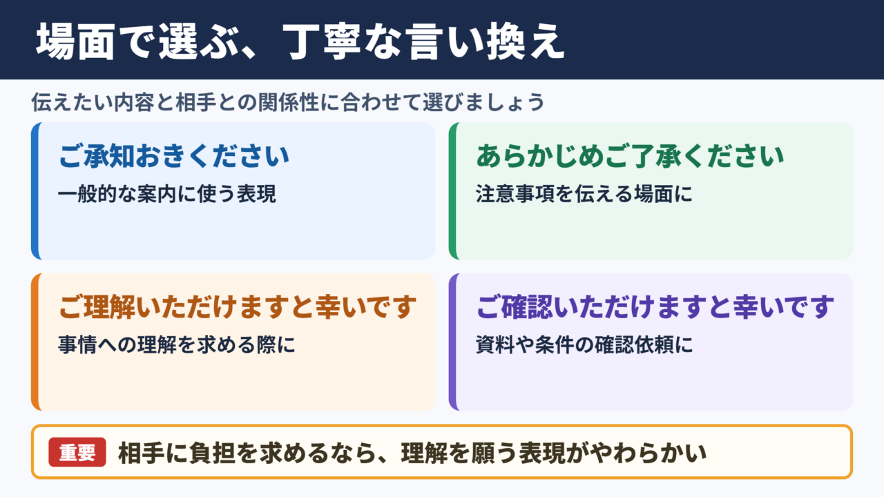 「お含みおきいただけますと幸いです」の言い換え一覧
