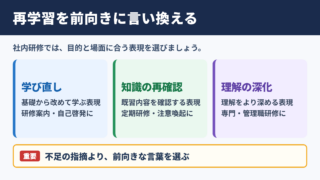 再学習の言い換え一覧表と場面別の使い分け