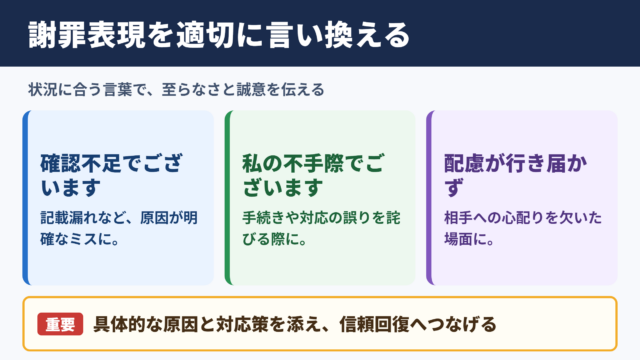 「不徳の致すところです」の言い換え一覧