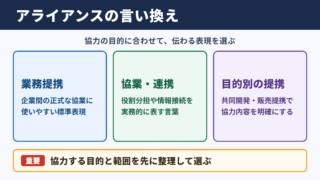 アライアンスの言い換え一覧表