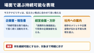 サステナビリティの言い換え一覧表とシーン別の使い分け